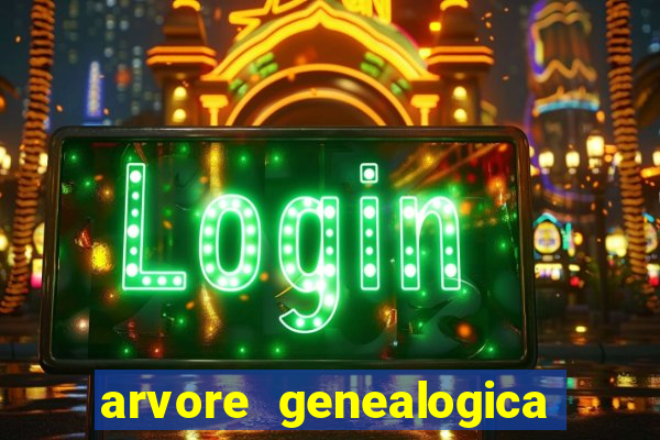 arvore genealogica da familia real