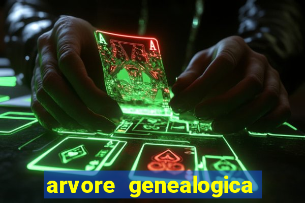 arvore genealogica da familia real