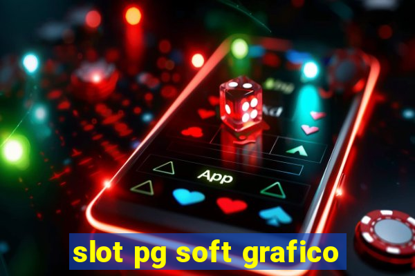 slot pg soft grafico