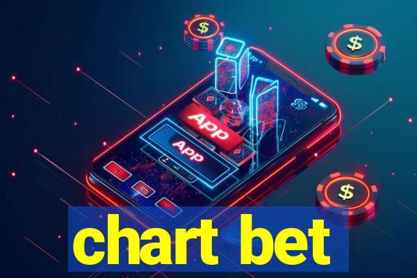 chart bet