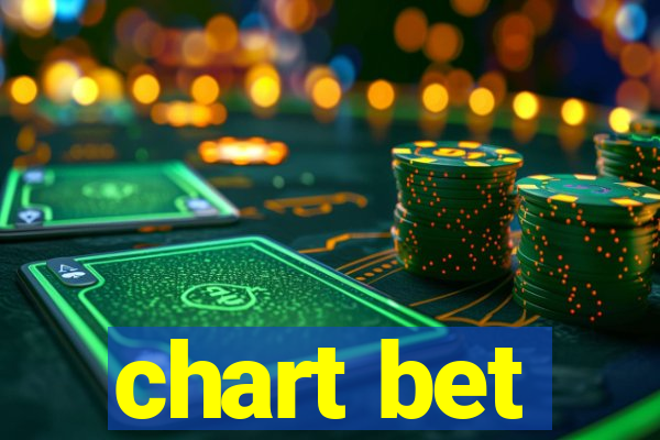 chart bet