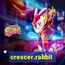 crescer.rabbit