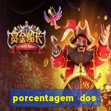 porcentagem dos joguinhos slots