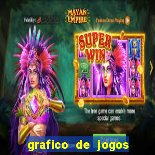 grafico de jogos slots pg