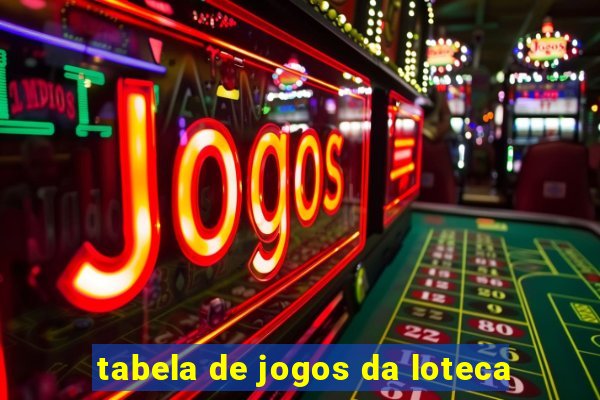 tabela de jogos da loteca