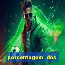 porcentagem dos jogos pg slots