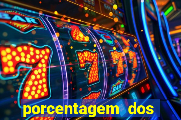 porcentagem dos jogos pg slots