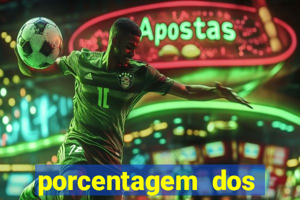 porcentagem dos jogos pg slots