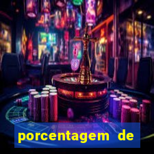 porcentagem de jogos slots