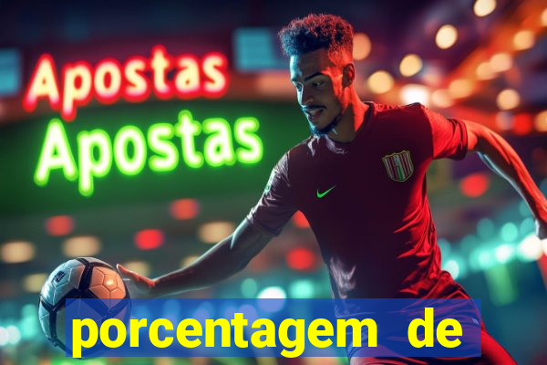 porcentagem de ganhos slots