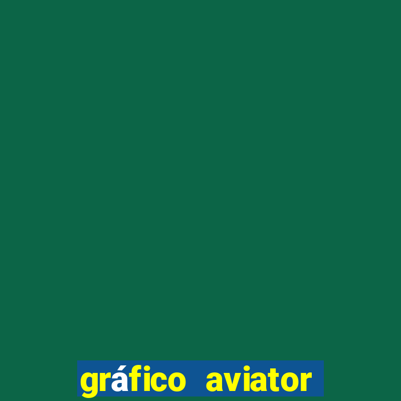 gráfico aviator estrela bet