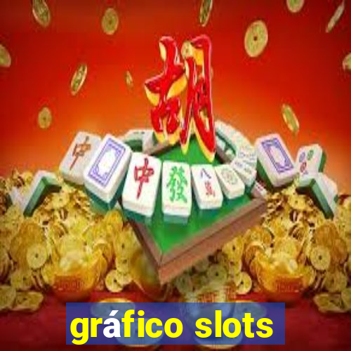 gráfico slots