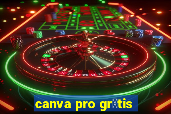 canva pro gr谩tis