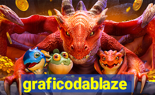 graficodablaze