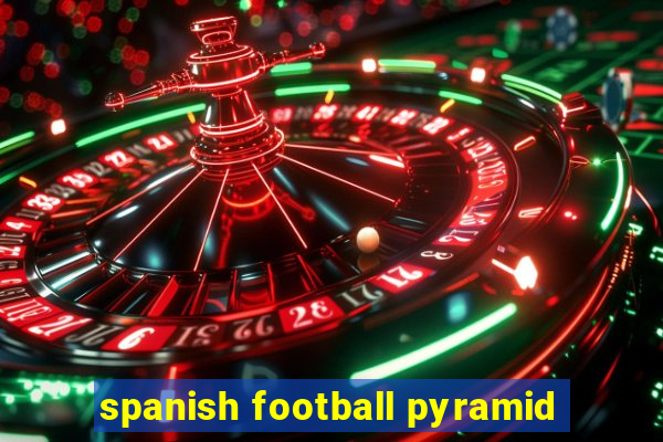 spanish football pyramid