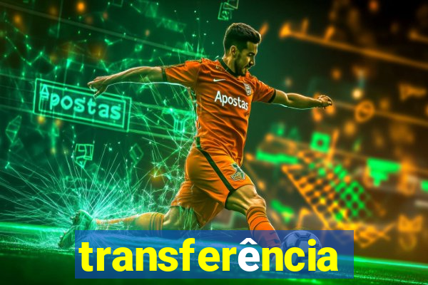 transferência paypal internacional