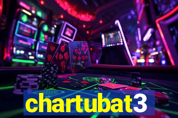 chartubat3