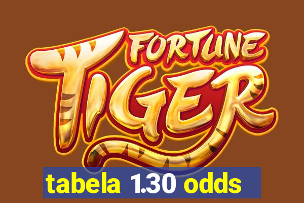 tabela 1.30 odds