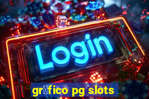 gr谩fico pg slots