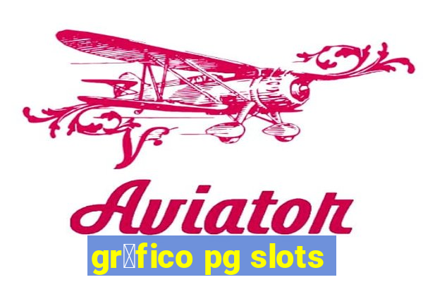 gr谩fico pg slots