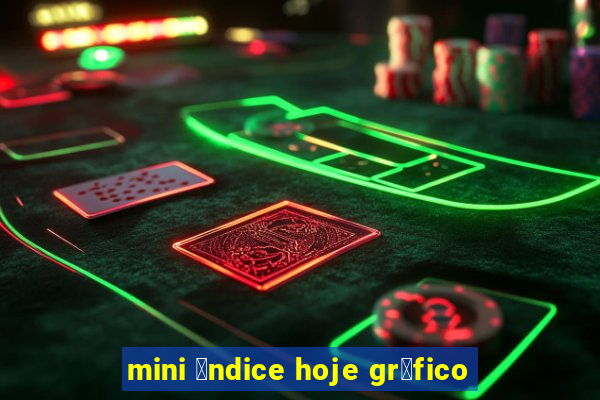 mini 铆ndice hoje gr谩fico