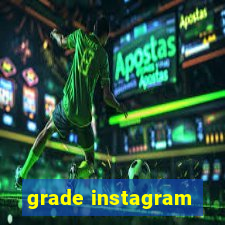 grade instagram