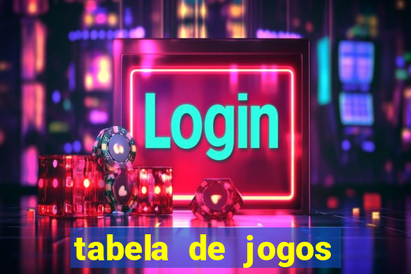 tabela de jogos futebol virtual bet365