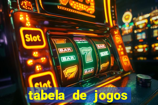 tabela de jogos futebol virtual bet365