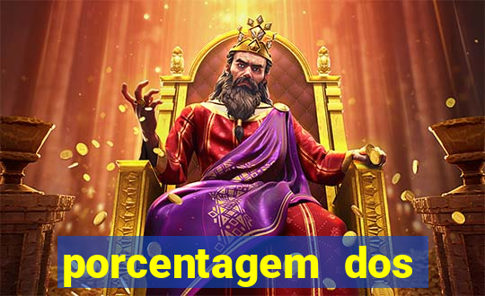 porcentagem dos jogos slot