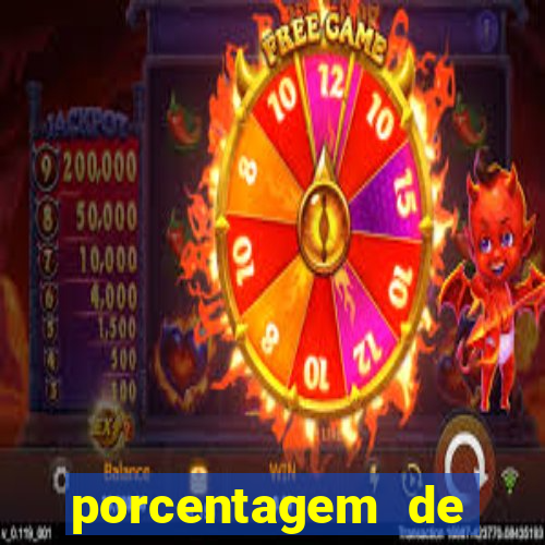 porcentagem de slots pg