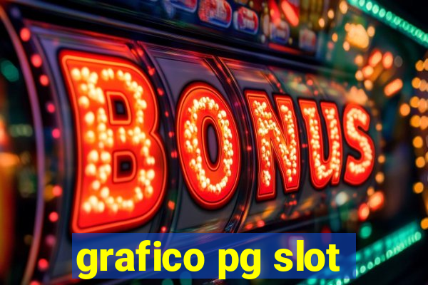 grafico pg slot