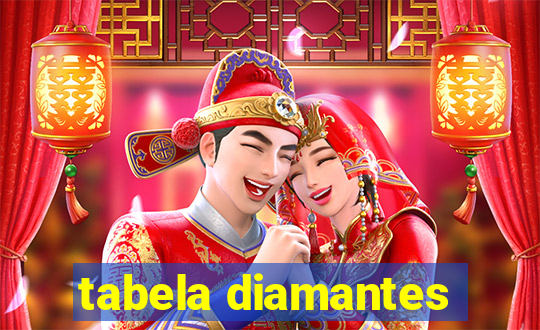 tabela diamantes