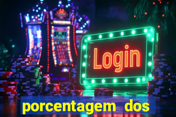 porcentagem dos slots pg tempo real