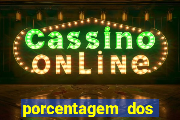 porcentagem dos slots pg tempo real