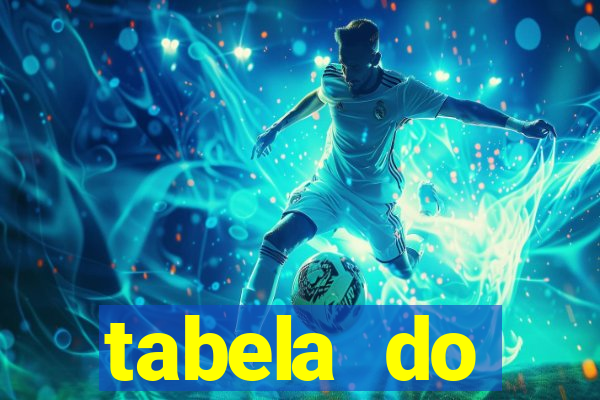 tabela do campeonato saudita