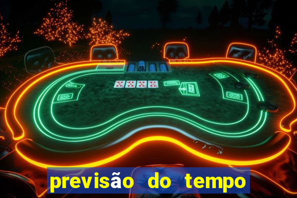 previsão do tempo em itaquera