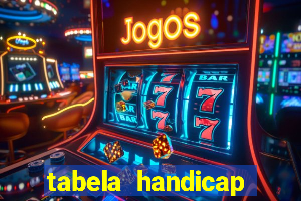 tabela handicap asiatico escanteios