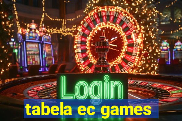 tabela ec games