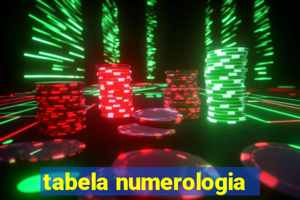 tabela numerologia