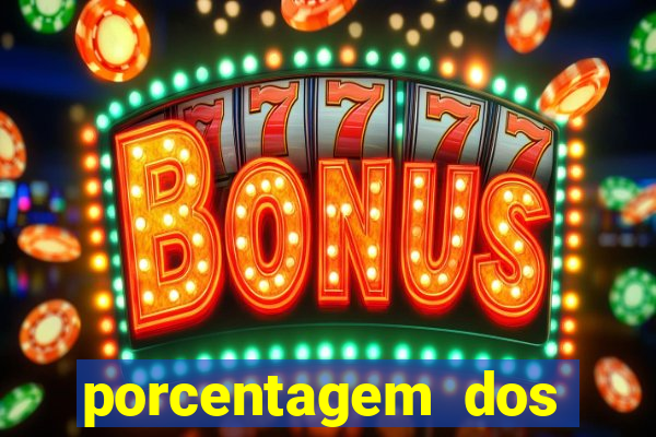 porcentagem dos slots pragmatic