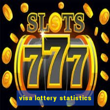 visa lottery statistics