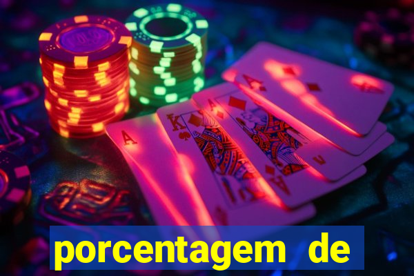 porcentagem de slots pagantes