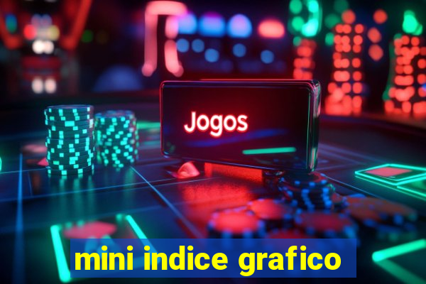 mini indice grafico