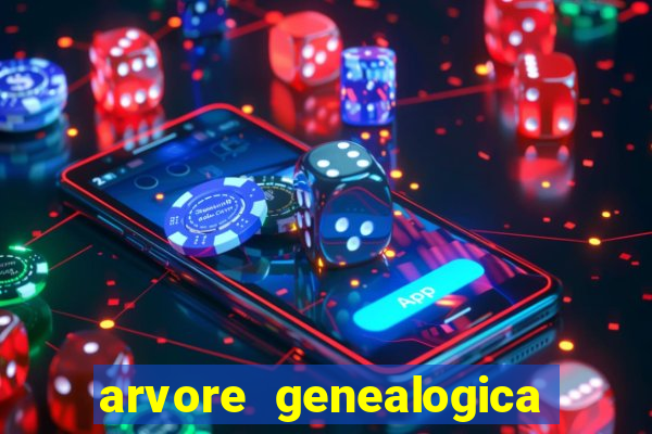 arvore genealogica da familia real