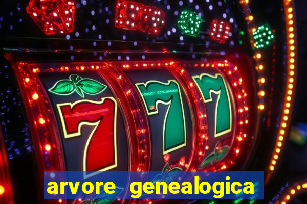 arvore genealogica da familia real