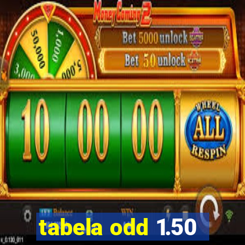 tabela odd 1.50