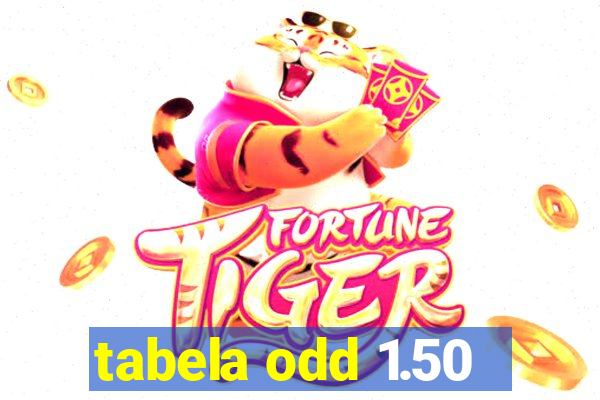 tabela odd 1.50