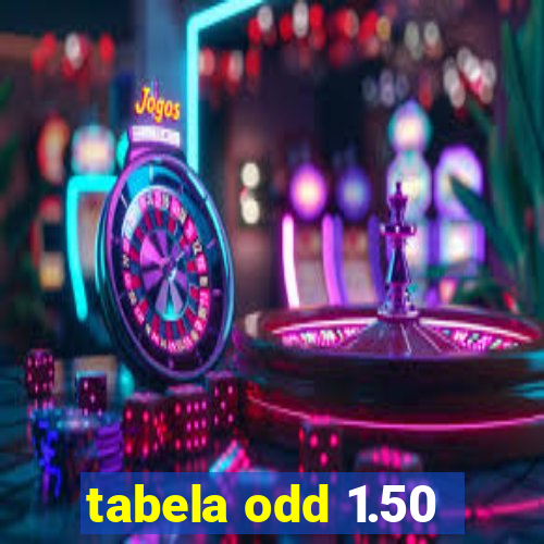 tabela odd 1.50