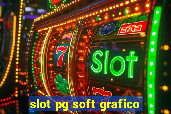 slot pg soft grafico