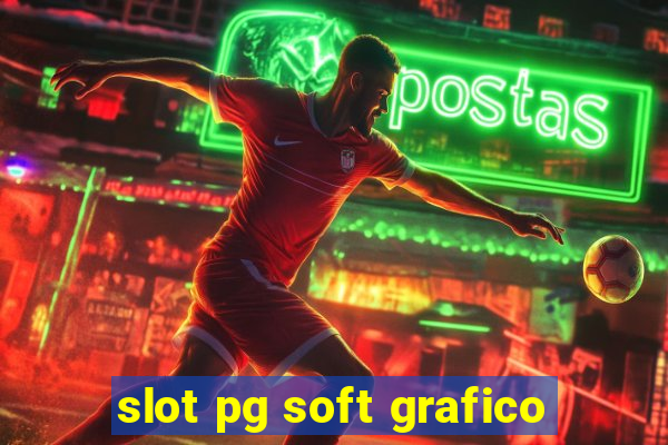 slot pg soft grafico